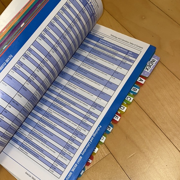 COPY - CPT coding - Picture 3 of 13